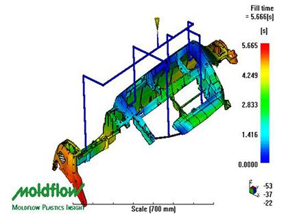 Analisi del flusso dello stampo Analisi del flusso dello stampo